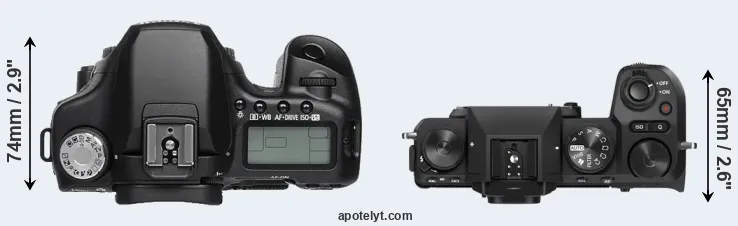 Compare 50D versus X-S20 top