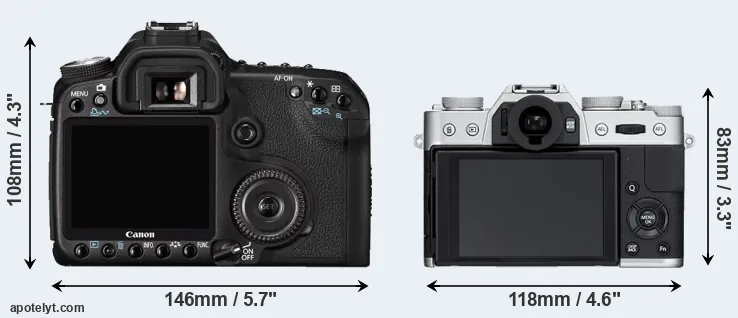 Comparison 50D or X-T10 rear