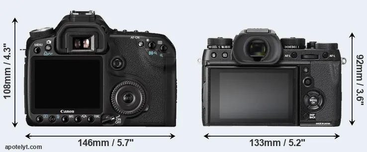 Comparison 50D or X-T2 rear