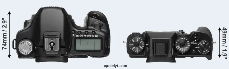 Compare 50D versus X-T2 top