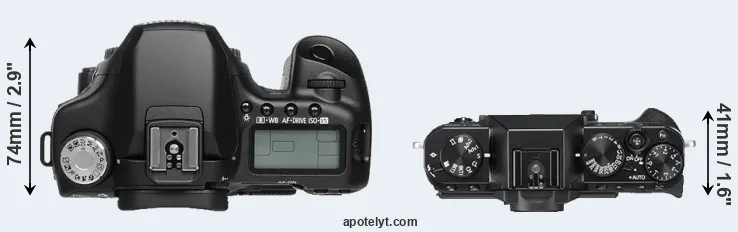 Compare 50D versus X-T20 top