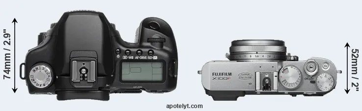 Compare 50D versus X100F top