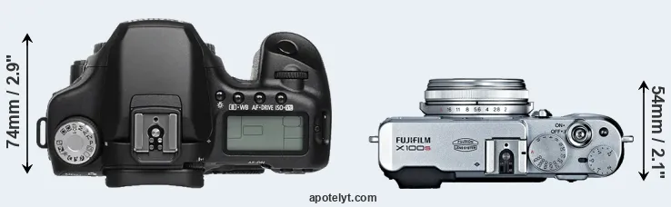 Compare 50D versus X100S top