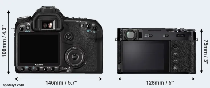 Comparison 50D or X100V rear