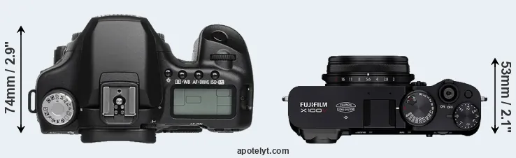 Compare 50D versus X100V top