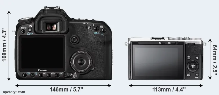 Comparison 50D or X70 rear