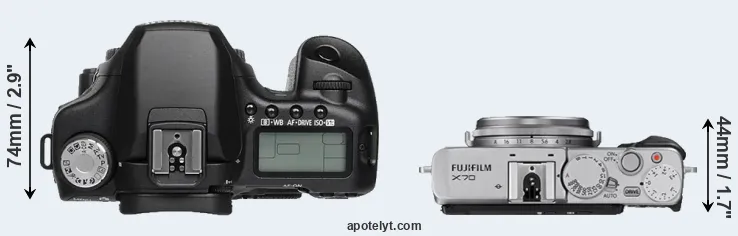 Compare 50D versus X70 top