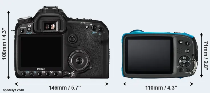 Comparison 50D or XP130 rear