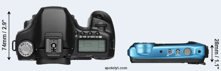 Compare 50D versus XP130 top