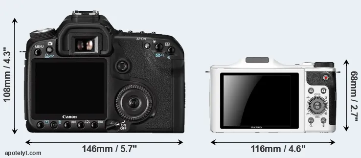 Comparison 50D or S-1 rear