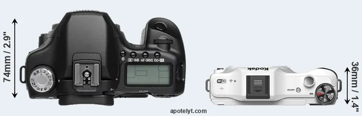 Compare 50D versus S-1 top