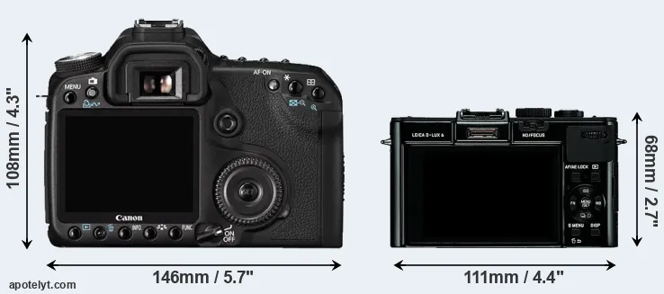 Comparison 50D or D-LUX 6 rear