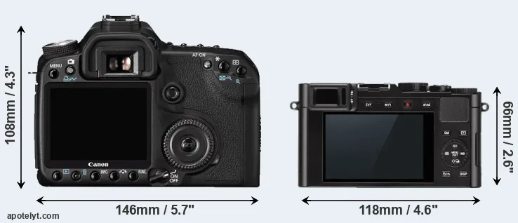 Comparison 50D or D-LUX Typ 109 rear