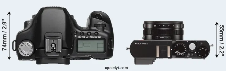 Compare 50D versus D-LUX Typ 109 top