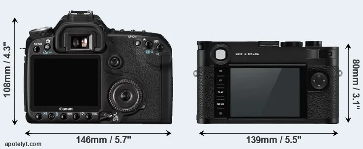 Comparison 50D or M10-P rear