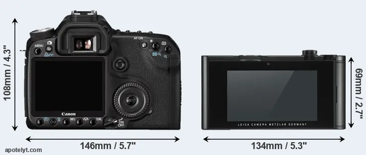 Comparison 50D or TL2 rear