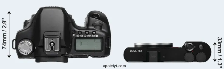 Compare 50D versus TL2 top