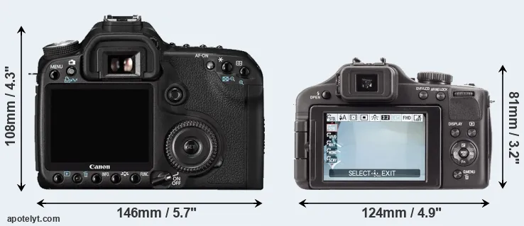 Comparison 50D or V-LUX 3 rear