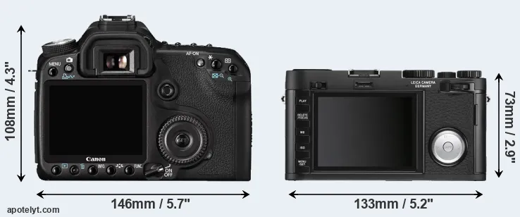 Comparison 50D or X Vario rear