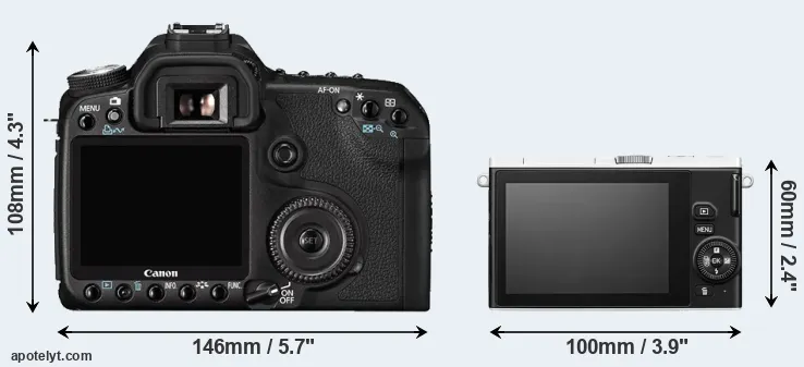 Comparison 50D or J4 rear