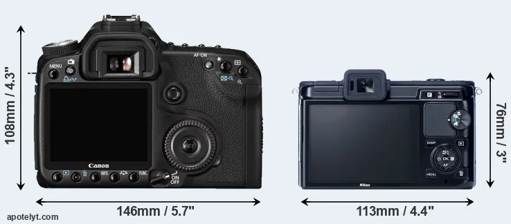Comparison 50D or V1 rear