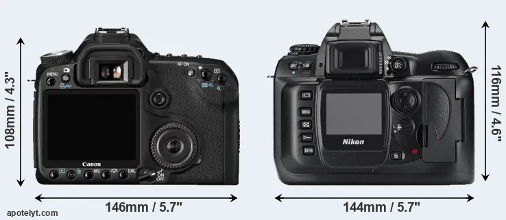 Comparison 50D or D100 rear