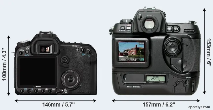 Comparison 50D or D1H rear