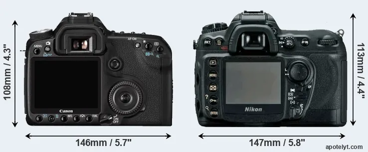 Comparison 50D or D200 rear