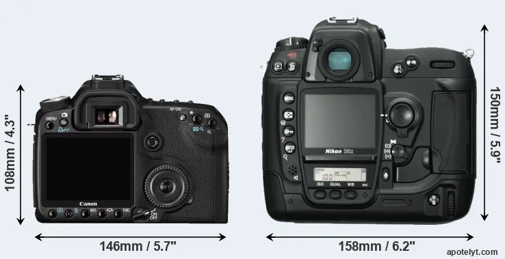 Comparison 50D or D2X rear