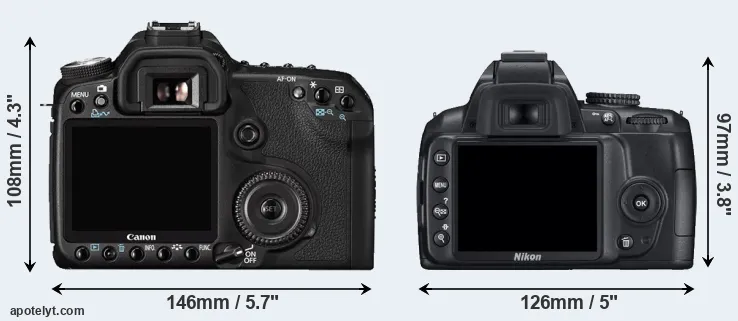 Comparison 50D or D3000 rear