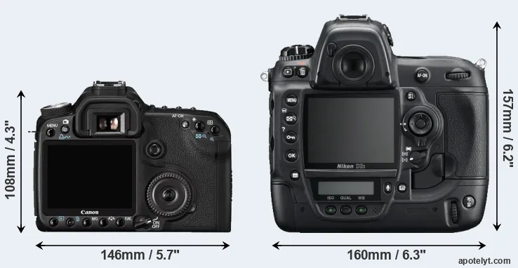 Comparison 50D or D3S rear