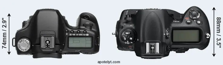 Compare 50D versus D3S top