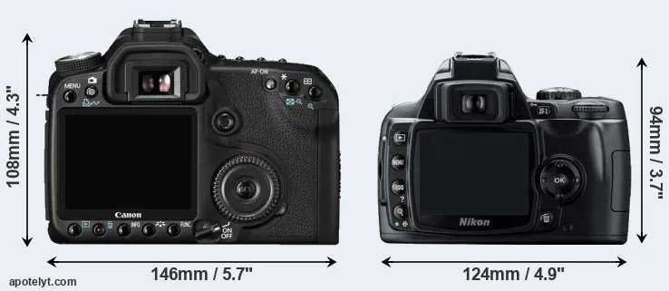 Comparison 50D or D40 rear