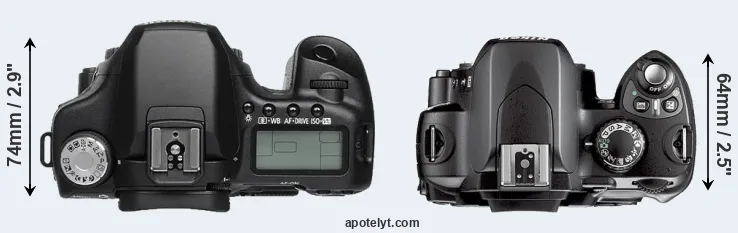 Compare 50D versus D40X top