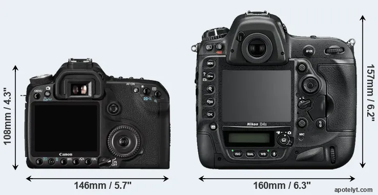 Comparison 50D or D4S rear