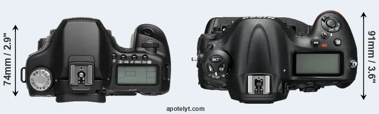 Compare 50D versus D4S top