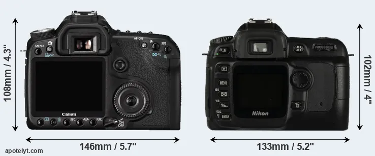 Comparison 50D or D50 rear