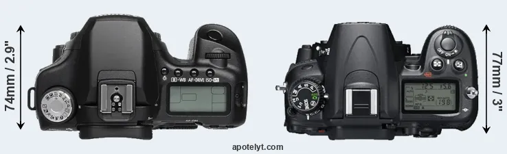 Compare 50D versus D7000 top