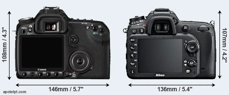 Comparison 50D or D7100 rear