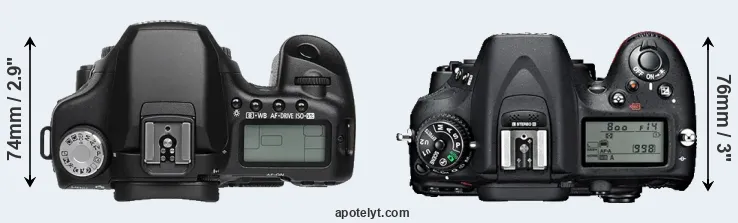 Compare 50D versus D7100 top