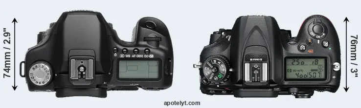 Compare 50D versus D7200 top