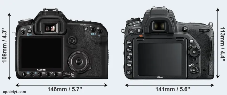 Comparison 50D or D750 rear