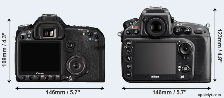 Comparison 50D or D800E rear