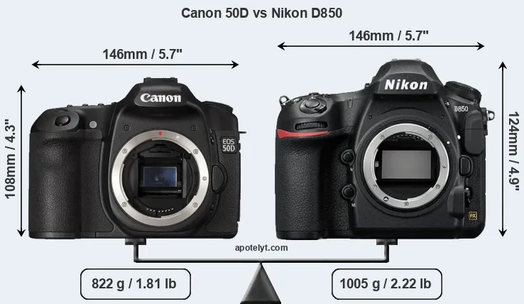 Size Canon 50D vs Nikon D850
