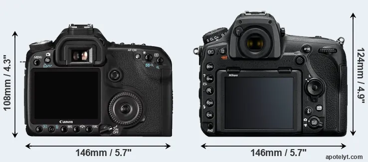 Comparison 50D or D850 rear