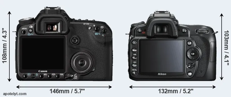Comparison 50D or D90 rear