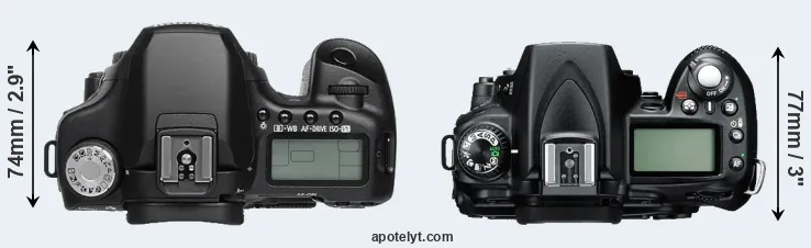 Compare 50D versus D90 top
