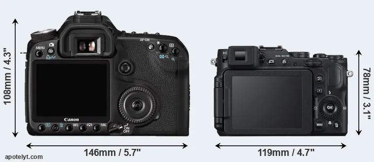 Comparison 50D or P7800 rear