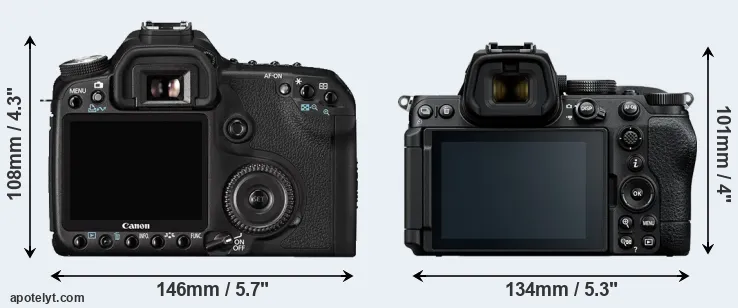 Comparison 50D or Z5 II rear