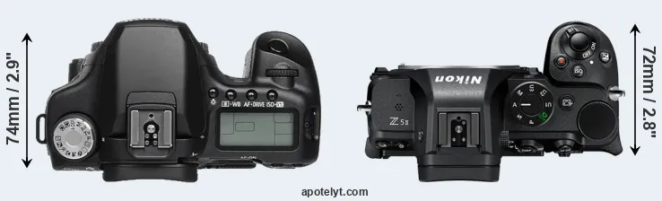 Compare 50D versus Z5 II top